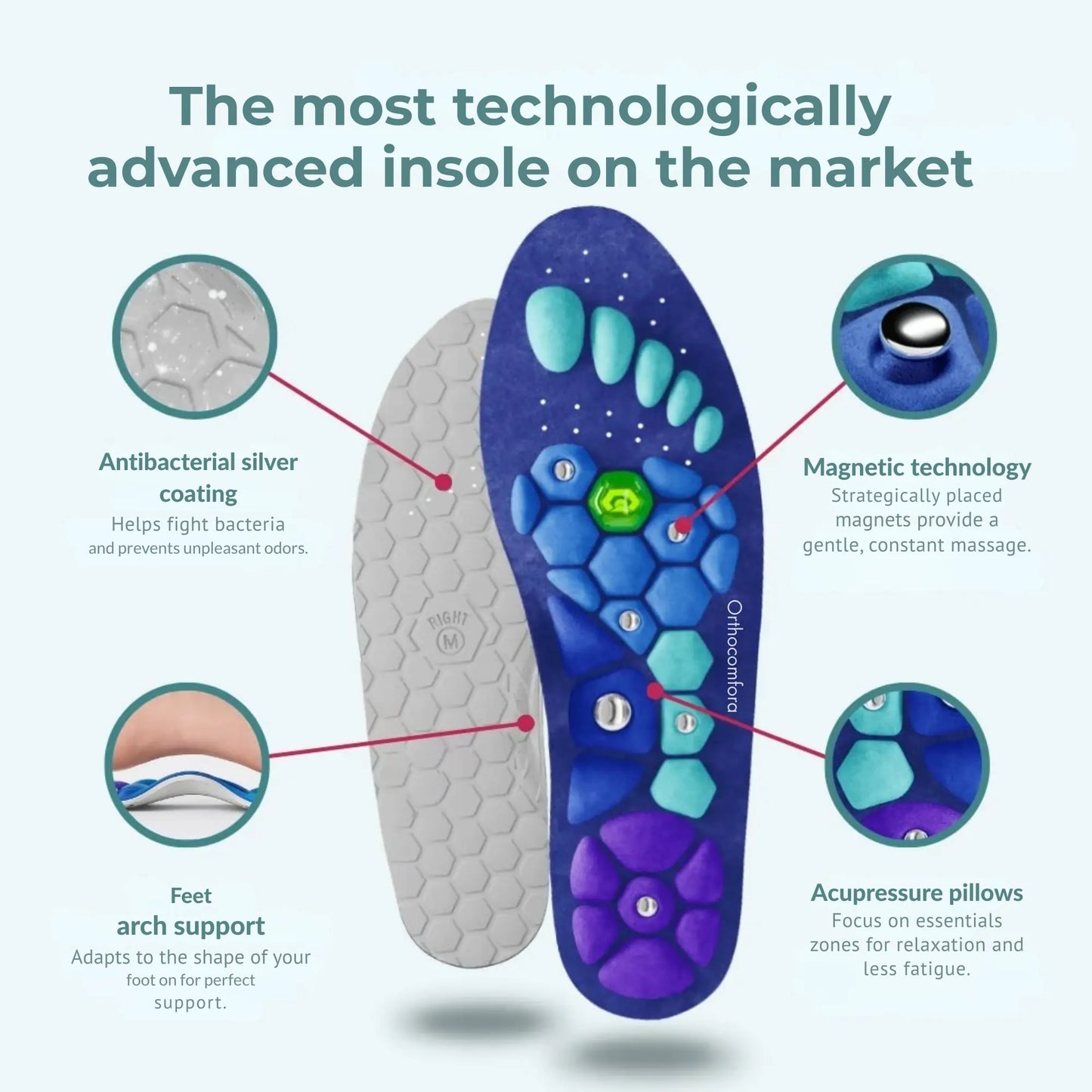 Acupressure insoles improving walking comfort naturally