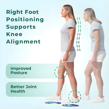 Daily comfort insoles for standing and walking activities