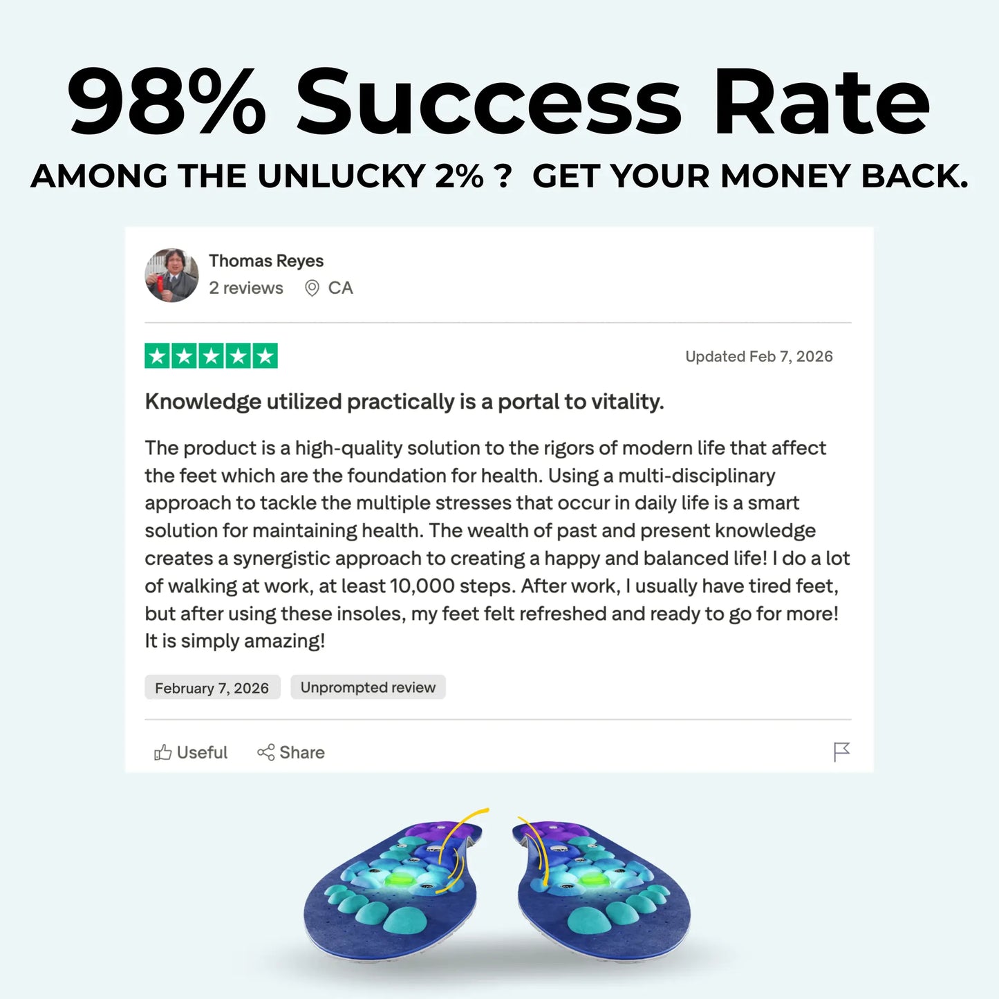 Orthopedic-style insoles for long standing and everyday comfort