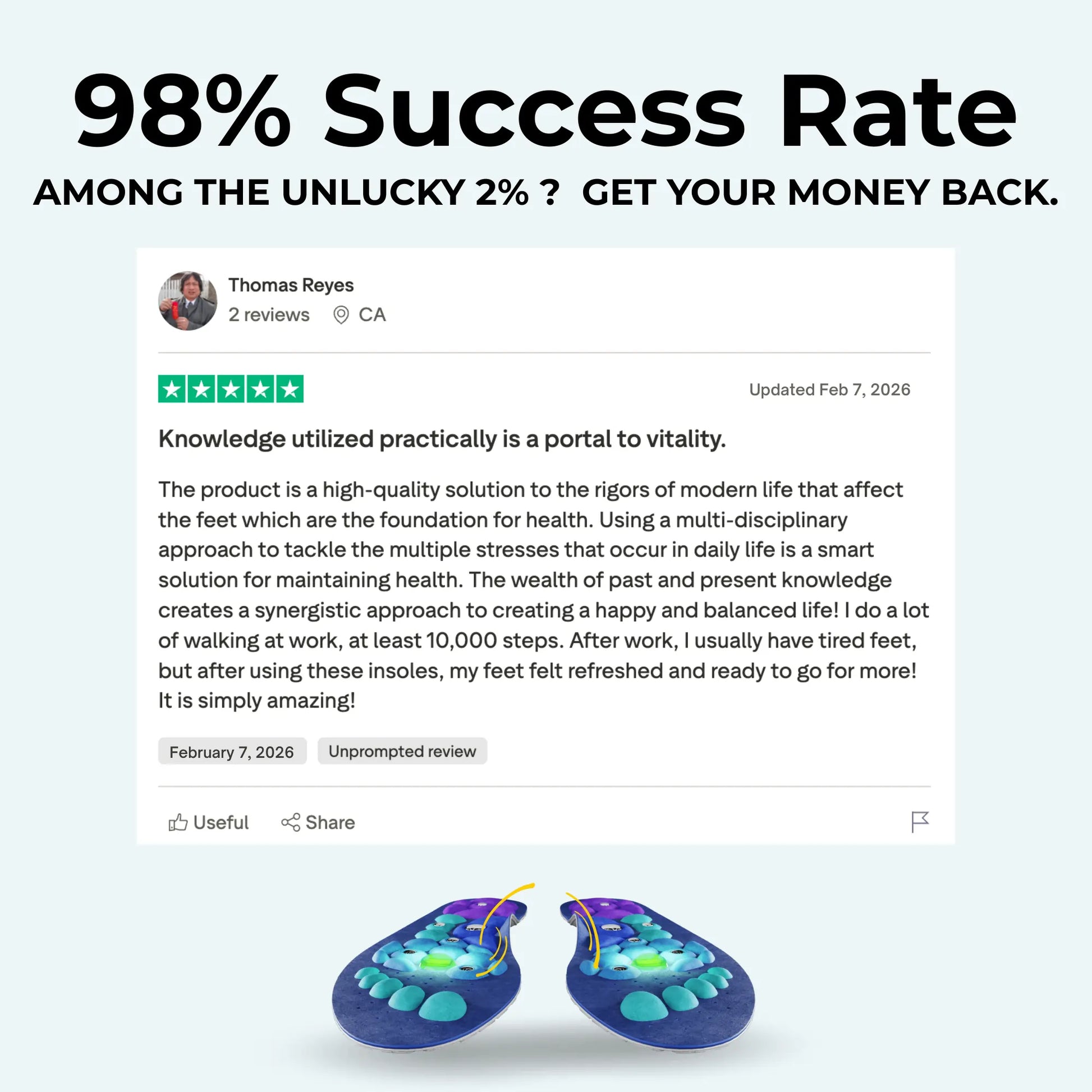 Orthopedic-style insoles for long standing and everyday comfort