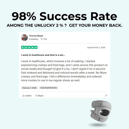 compression knee brace for joint protection