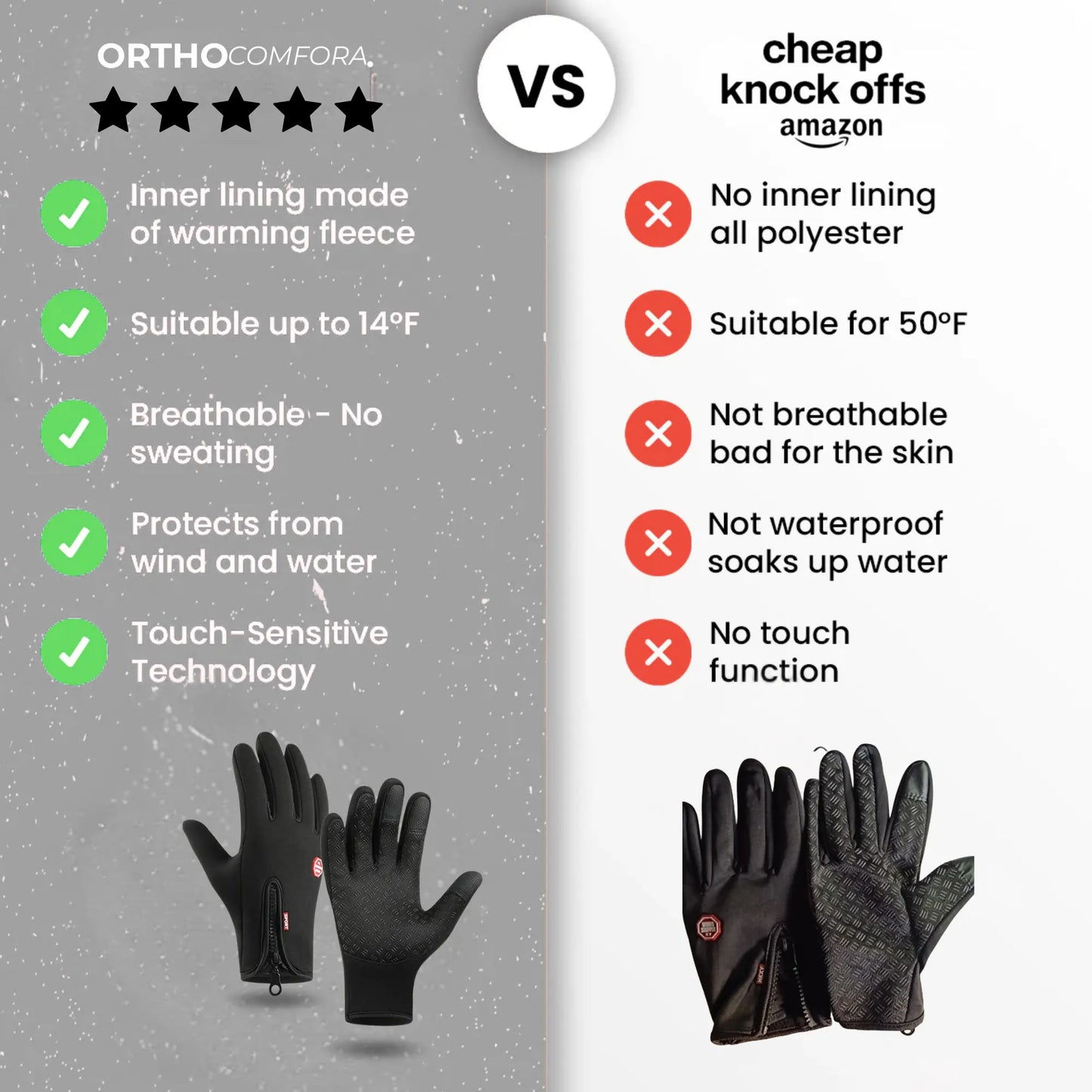 Anti-slip grip gloves for cycling in winter.